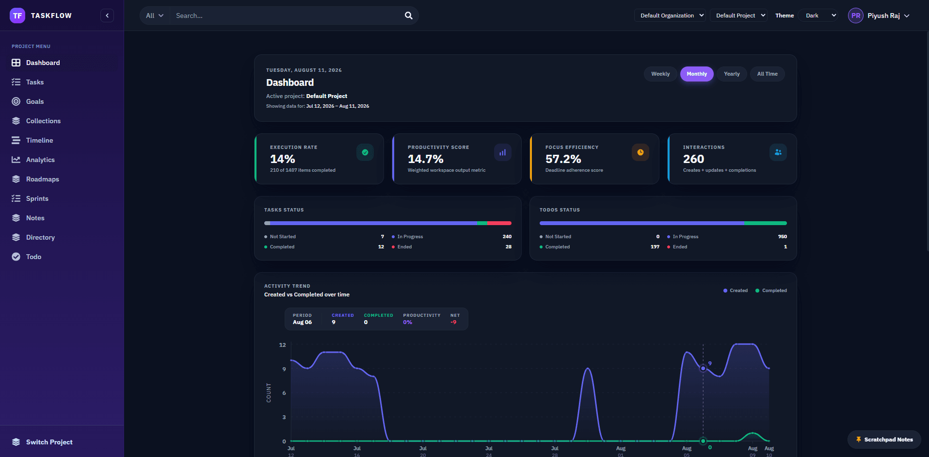 TaskFlow: Project & Workflow Automation